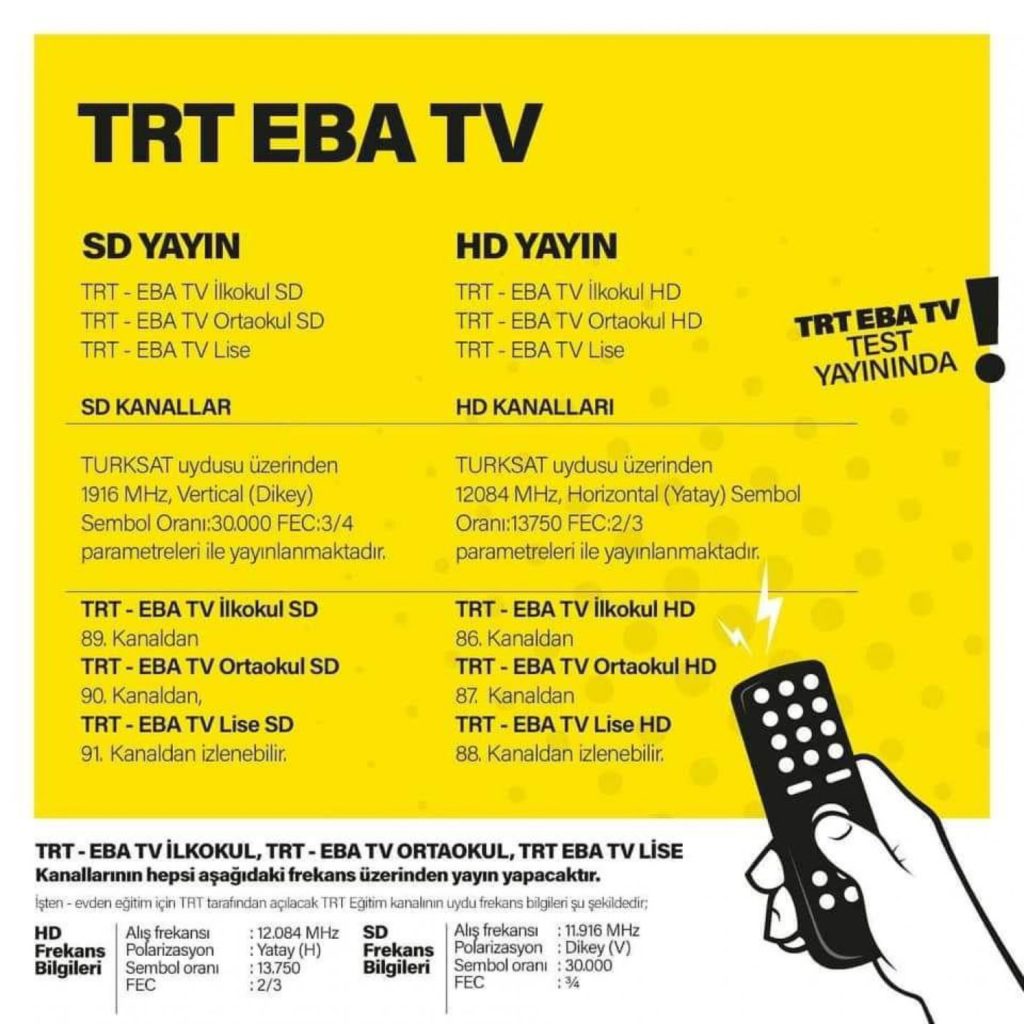 TRT EBA Tv uydu frekans bilgileri